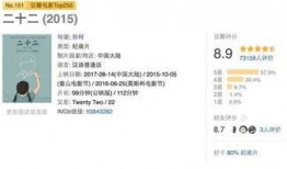 二十二在线观看免费,探寻历史记忆，共鉴民族精神