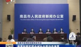 南昌都市新闻爆料电话,揭秘都市热点，倾听市民声音